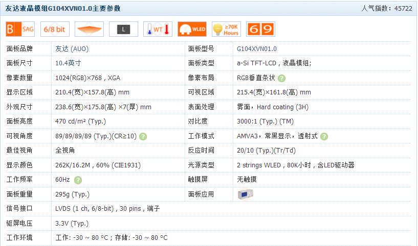 1556521146832925.jpg G104XVN01.0主要參數.jpg